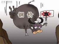 304不銹鋼管價格回升，需更多利好因素