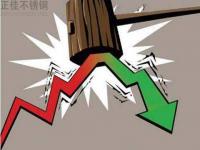 九月需求不足，十月對不銹鋼木紋管有何影響？